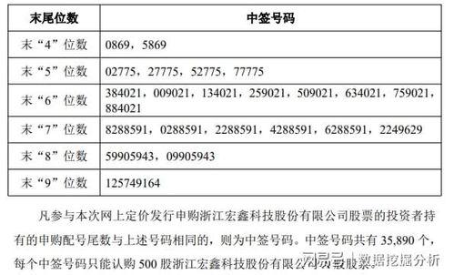 中签小龙任吃瓜,揭秘神秘瓜农背后的故事